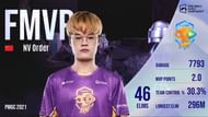 Nova Order emerges the MVP of the Finals